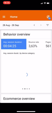 App do Google Analytics: Visão geral de comportamento